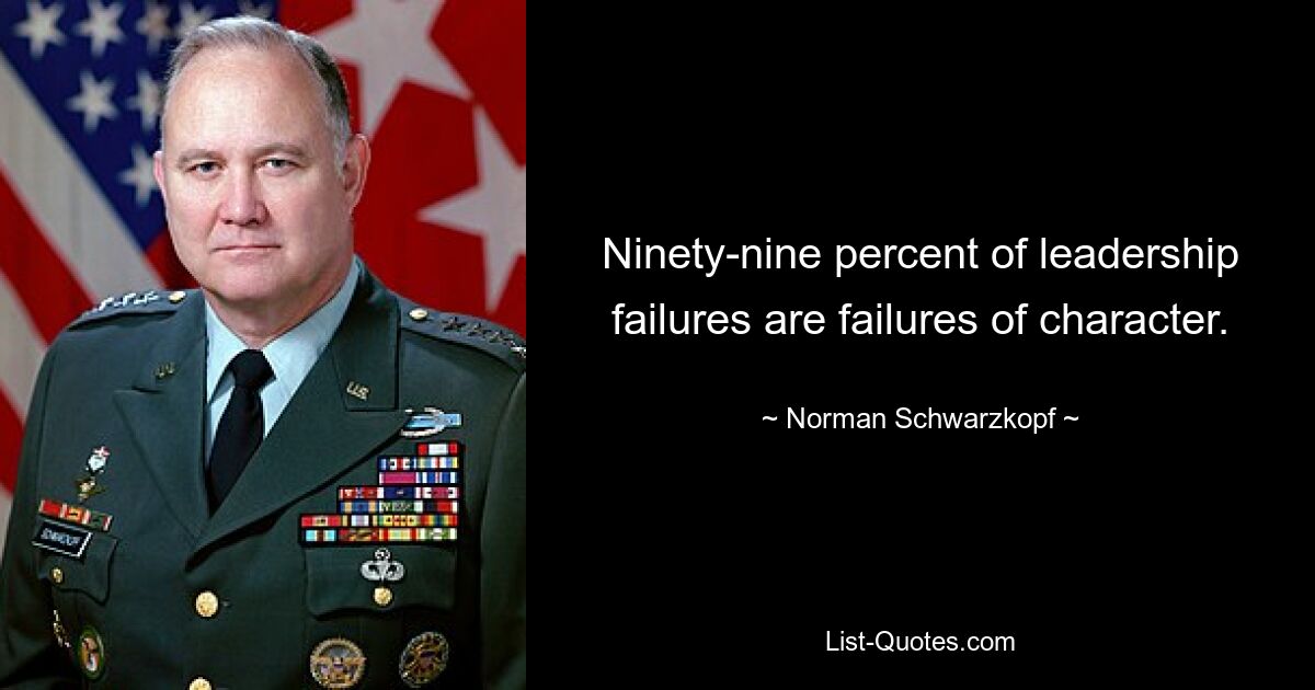 Ninety-nine percent of leadership failures are failures of character. — © Norman Schwarzkopf