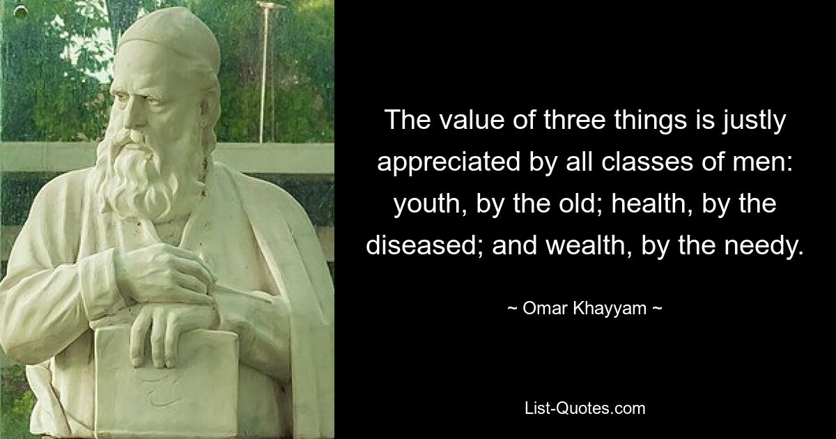 The value of three things is justly appreciated by all classes of men: youth, by the old; health, by the diseased; and wealth, by the needy. — © Omar Khayyam