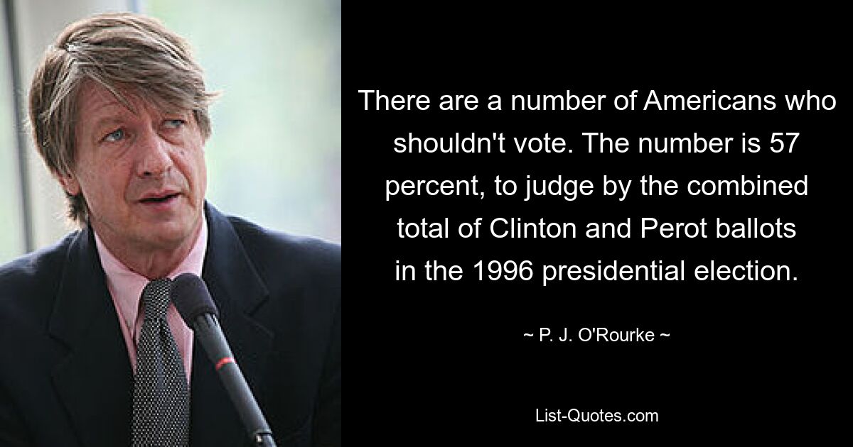 There are a number of Americans who shouldn't vote. The number is 57 percent, to judge by the combined total of Clinton and Perot ballots in the 1996 presidential election. — © P. J. O'Rourke