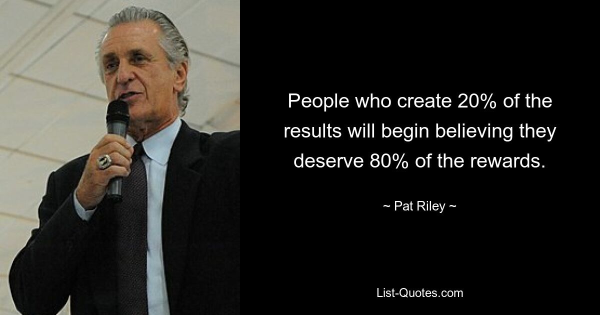 People who create 20% of the results will begin believing they deserve 80% of the rewards. — © Pat Riley