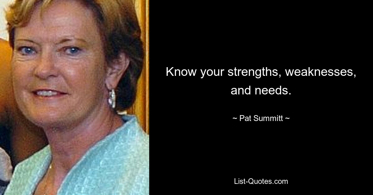 Know your strengths, weaknesses, and needs. — © Pat Summitt