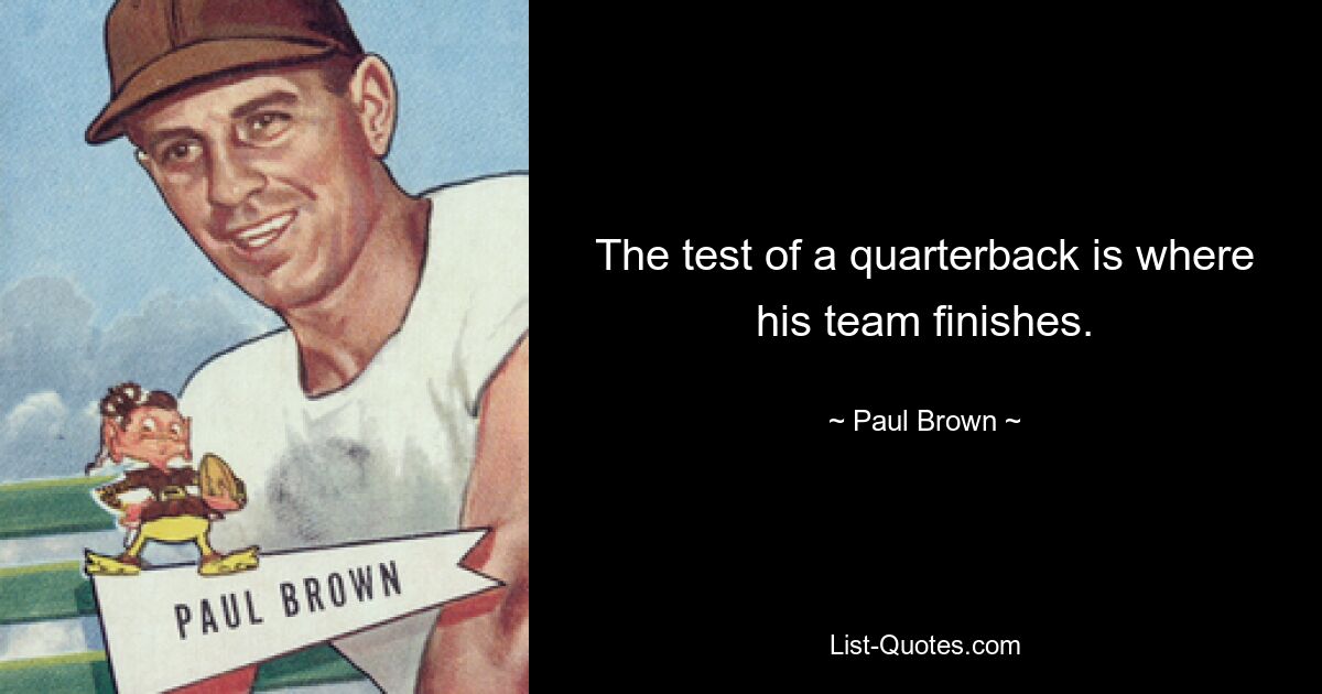 The test of a quarterback is where his team finishes. — © Paul Brown