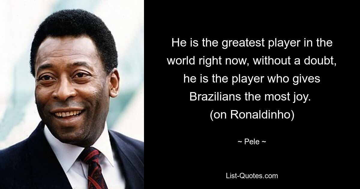 He is the greatest player in the world right now, without a doubt, he is the player who gives Brazilians the most joy. 
(on Ronaldinho) — © Pele