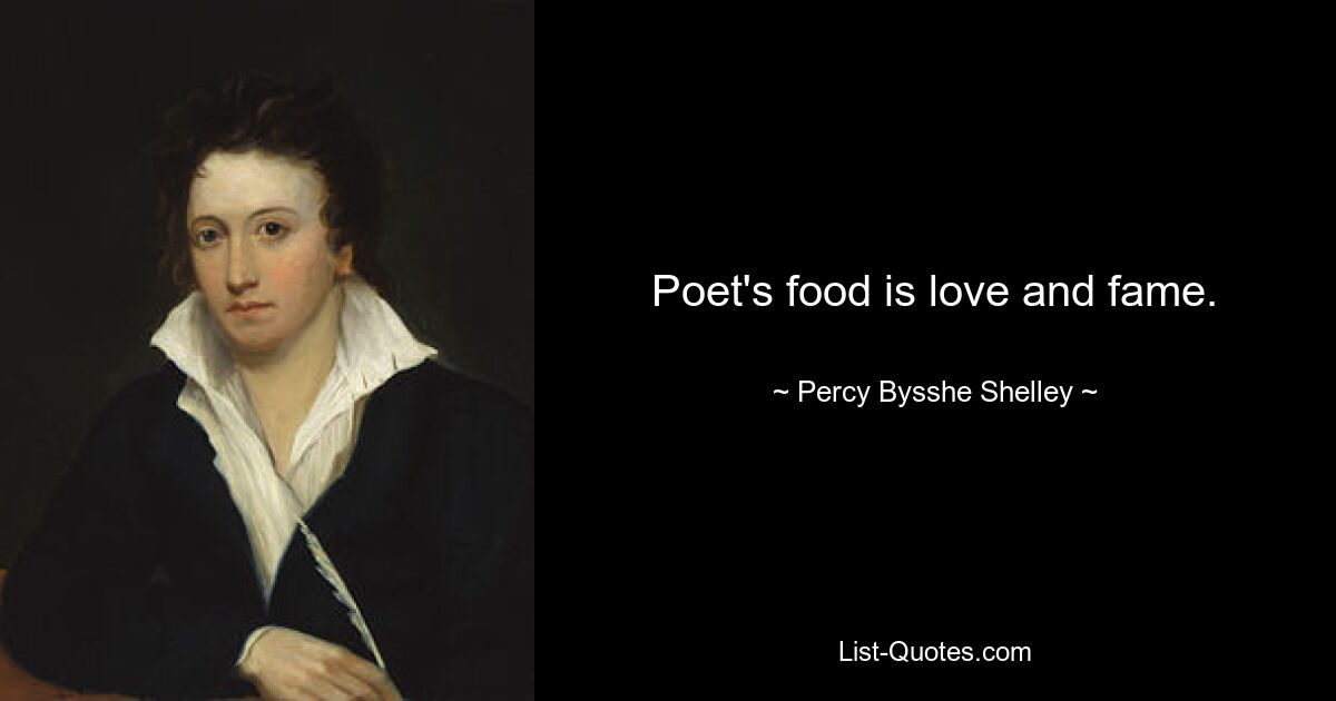 Poet's food is love and fame. — © Percy Bysshe Shelley