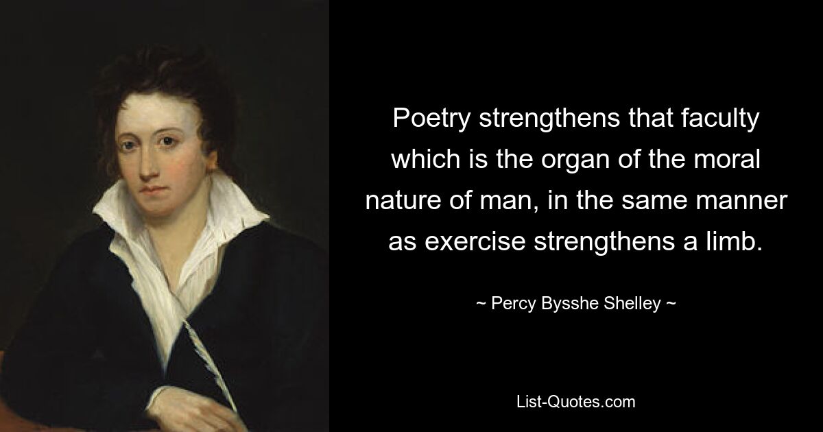 Die Poesie stärkt die Fähigkeit, die das Organ der moralischen Natur des Menschen ist, so wie körperliche Betätigung ein Glied stärkt. — © Percy Bysshe Shelley 