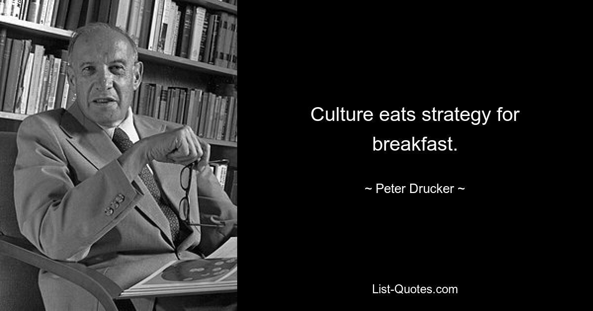 Culture eats strategy for breakfast. — © Peter Drucker