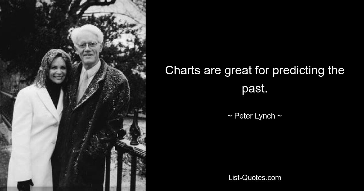 Charts are great for predicting the past. — © Peter Lynch