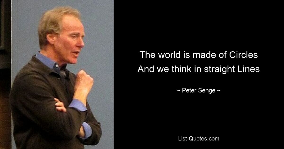 The world is made of Circles
And we think in straight Lines — © Peter Senge