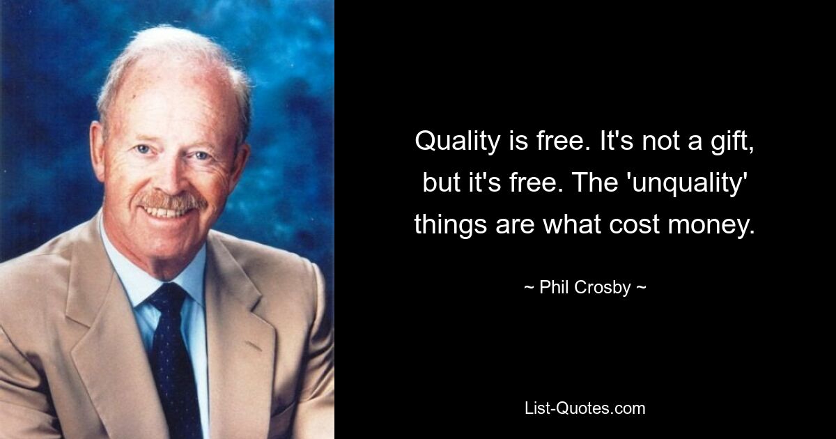 Quality is free. It's not a gift, but it's free. The 'unquality' things are what cost money. — © Phil Crosby