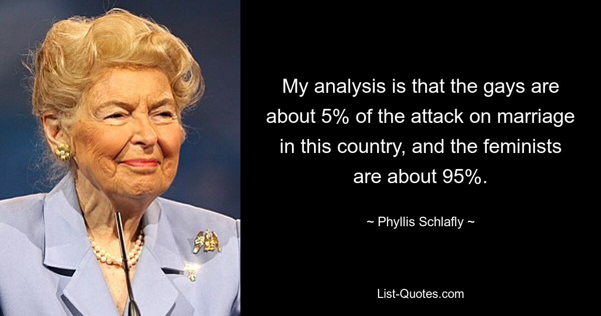 My analysis is that the gays are about 5% of the attack on marriage in this country, and the feminists are about 95%. — © Phyllis Schlafly