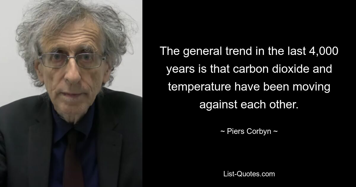 The general trend in the last 4,000 years is that carbon dioxide and temperature have been moving against each other. — © Piers Corbyn