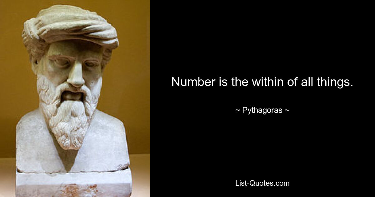 Number is the within of all things. — © Pythagoras