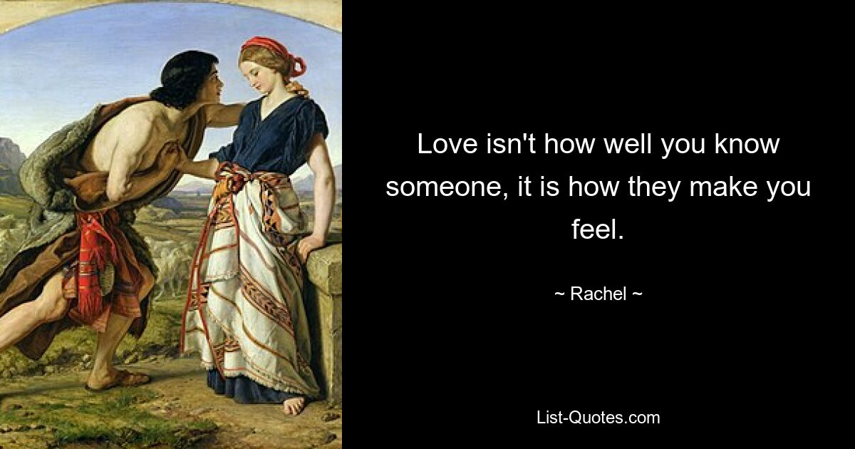 Love isn't how well you know someone, it is how they make you feel. — © Rachel