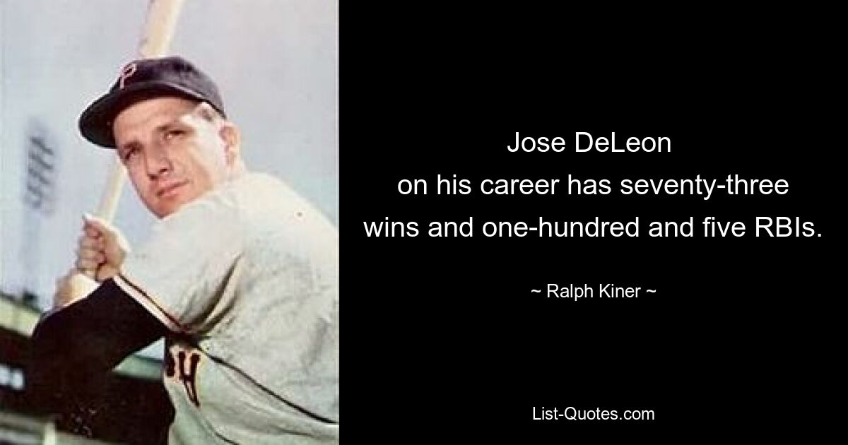 Jose DeLeon 
on his career has seventy-three wins and one-hundred and five RBIs. — © Ralph Kiner