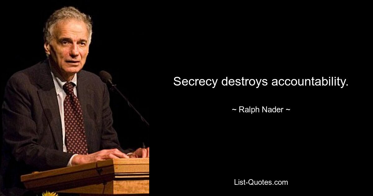 Secrecy destroys accountability. — © Ralph Nader