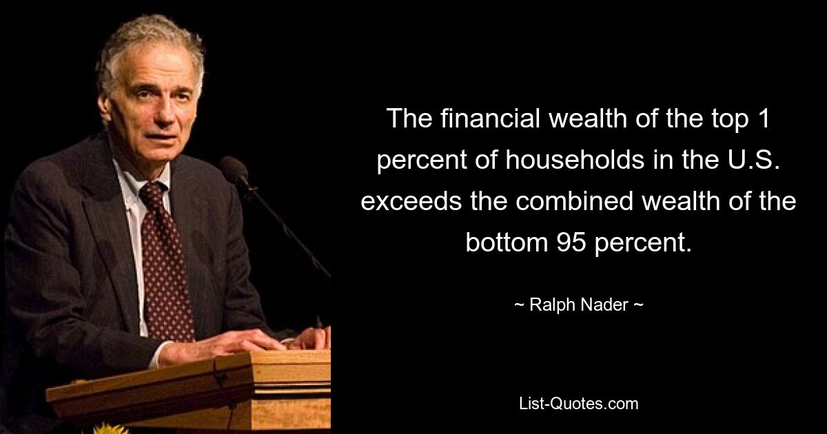 The financial wealth of the top 1 percent of households in the U.S. exceeds the combined wealth of the bottom 95 percent. — © Ralph Nader