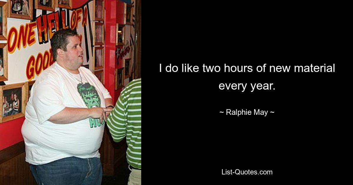 I do like two hours of new material every year. — © Ralphie May