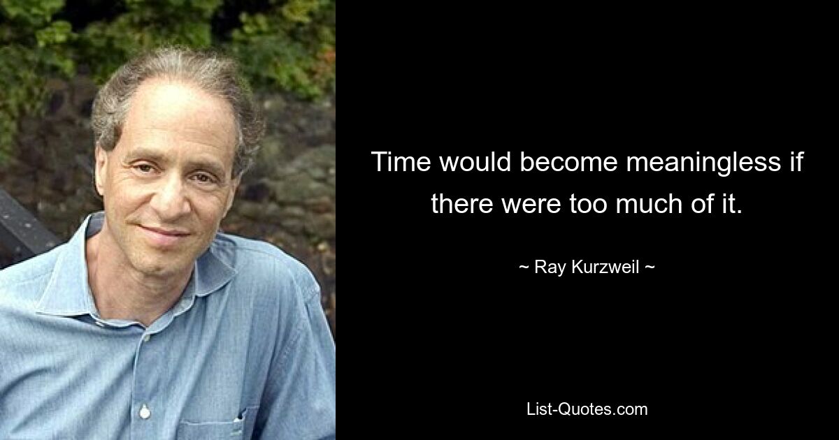 Time would become meaningless if there were too much of it. — © Ray Kurzweil