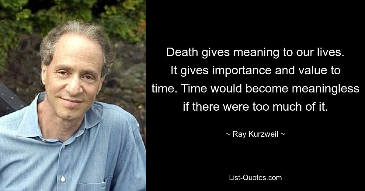 Death gives meaning to our lives. It gives importance and value to time. Time would become meaningless if there were too much of it. — © Ray Kurzweil