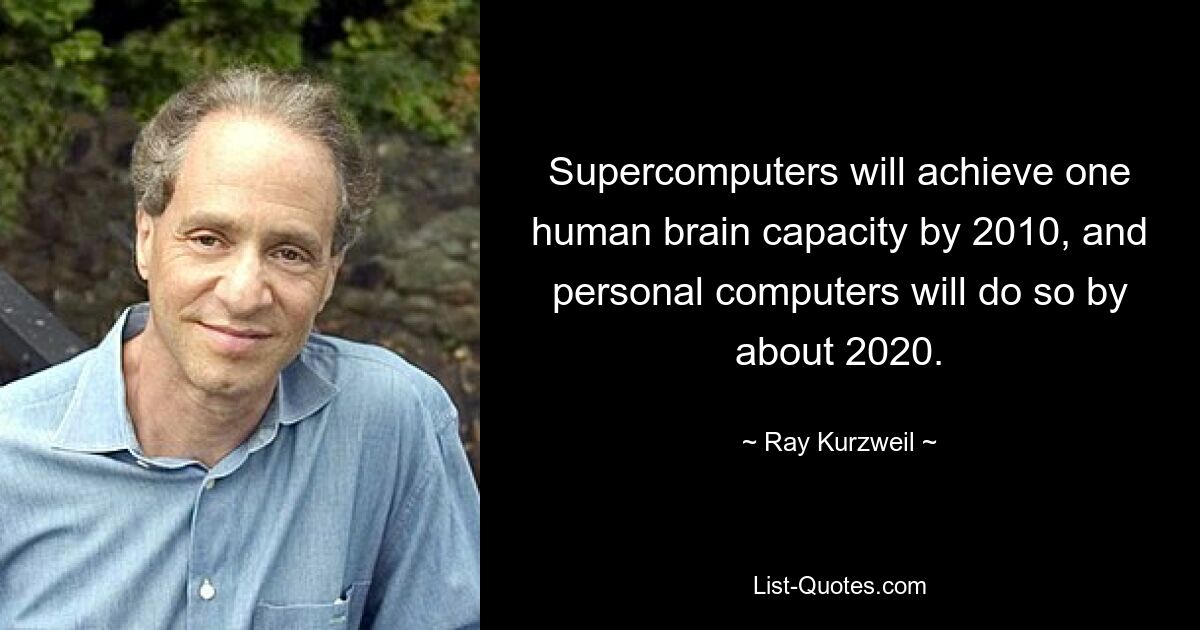 Supercomputers will achieve one human brain capacity by 2010, and personal computers will do so by about 2020. — © Ray Kurzweil