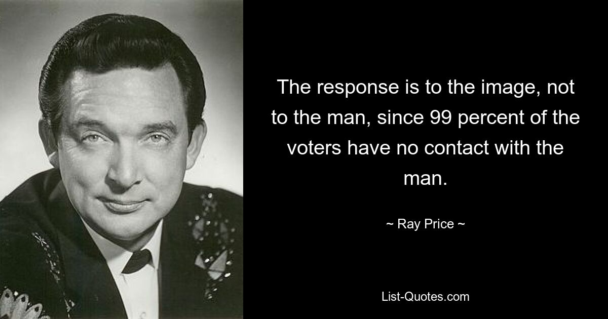 The response is to the image, not to the man, since 99 percent of the voters have no contact with the man. — © Ray Price