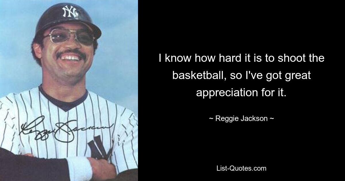 I know how hard it is to shoot the basketball, so I've got great appreciation for it. — © Reggie Jackson