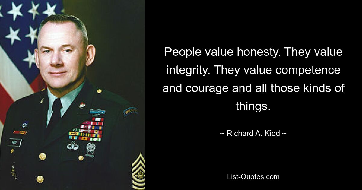 People value honesty. They value integrity. They value competence and courage and all those kinds of things. — © Richard A. Kidd