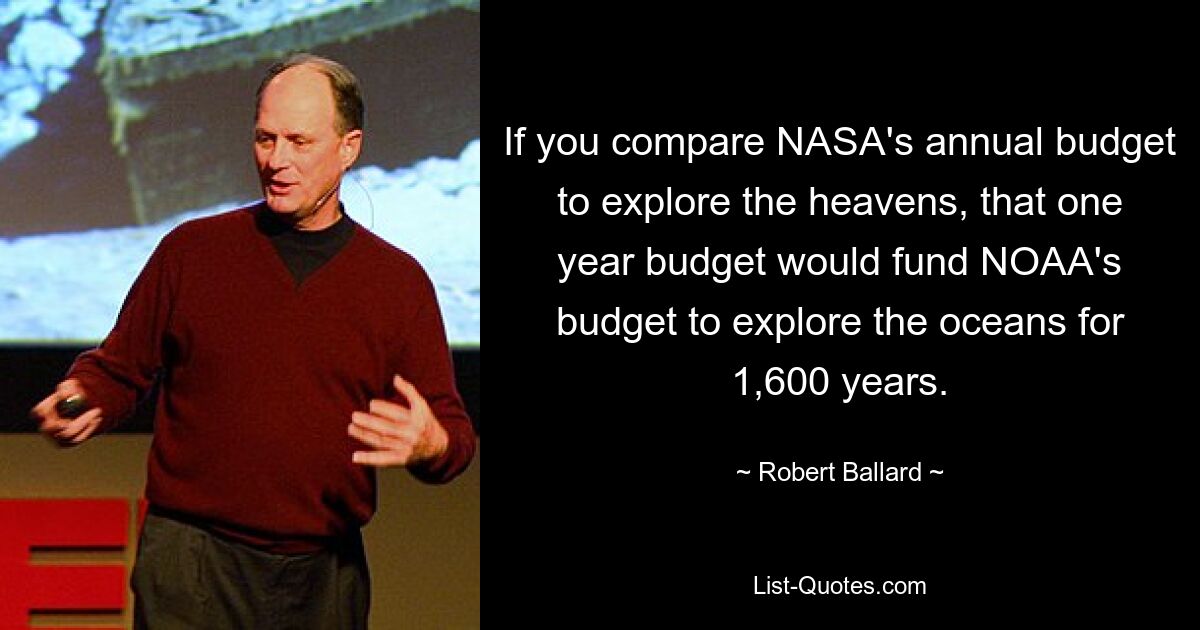 If you compare NASA's annual budget to explore the heavens, that one year budget would fund NOAA's budget to explore the oceans for 1,600 years. — © Robert Ballard