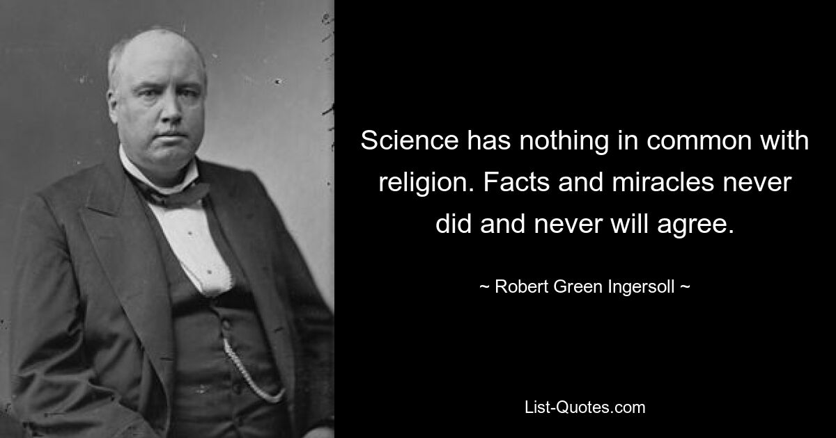 Science has nothing in common with religion. Facts and miracles never did and never will agree. — © Robert Green Ingersoll