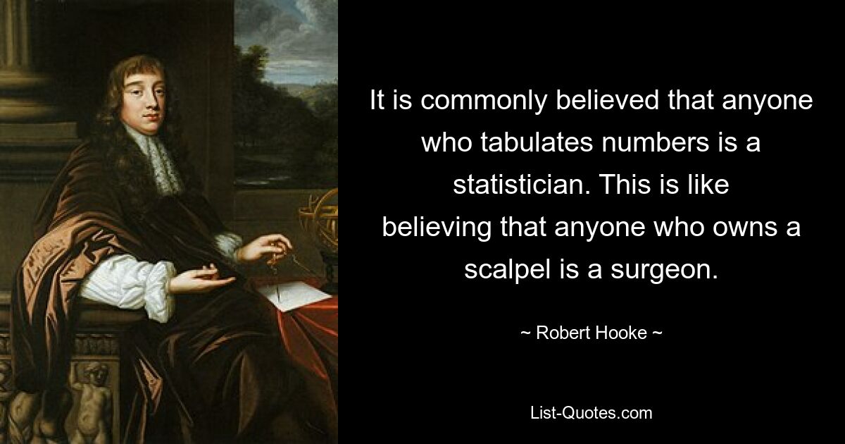 It is commonly believed that anyone who tabulates numbers is a statistician. This is like believing that anyone who owns a scalpel is a surgeon. — © Robert Hooke