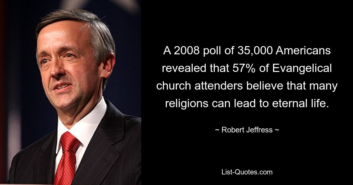 A 2008 poll of 35,000 Americans revealed that 57% of Evangelical church attenders believe that many religions can lead to eternal life. — © Robert Jeffress