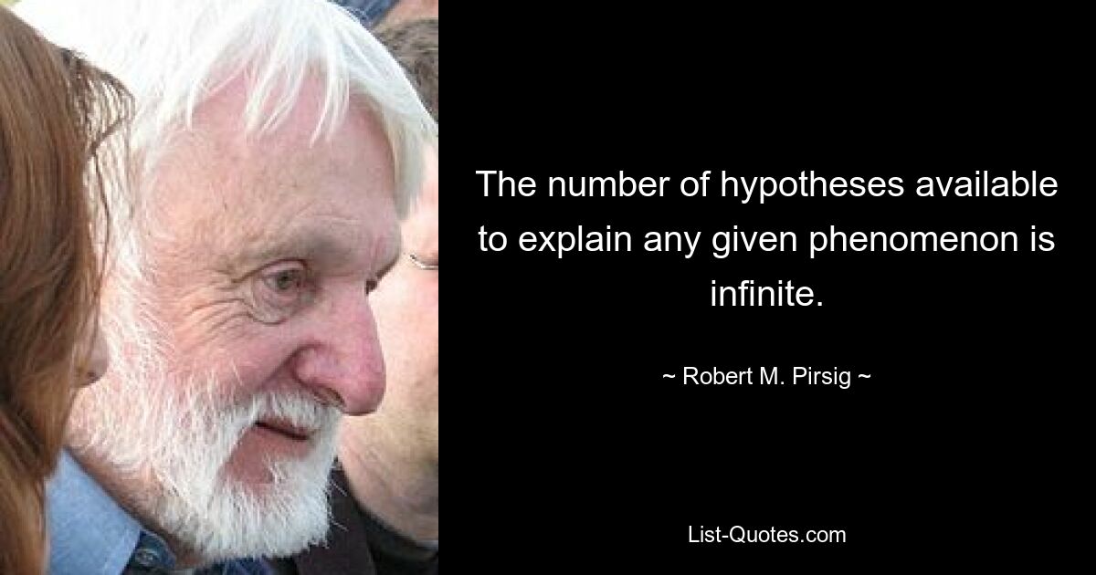 The number of hypotheses available to explain any given phenomenon is infinite. — © Robert M. Pirsig