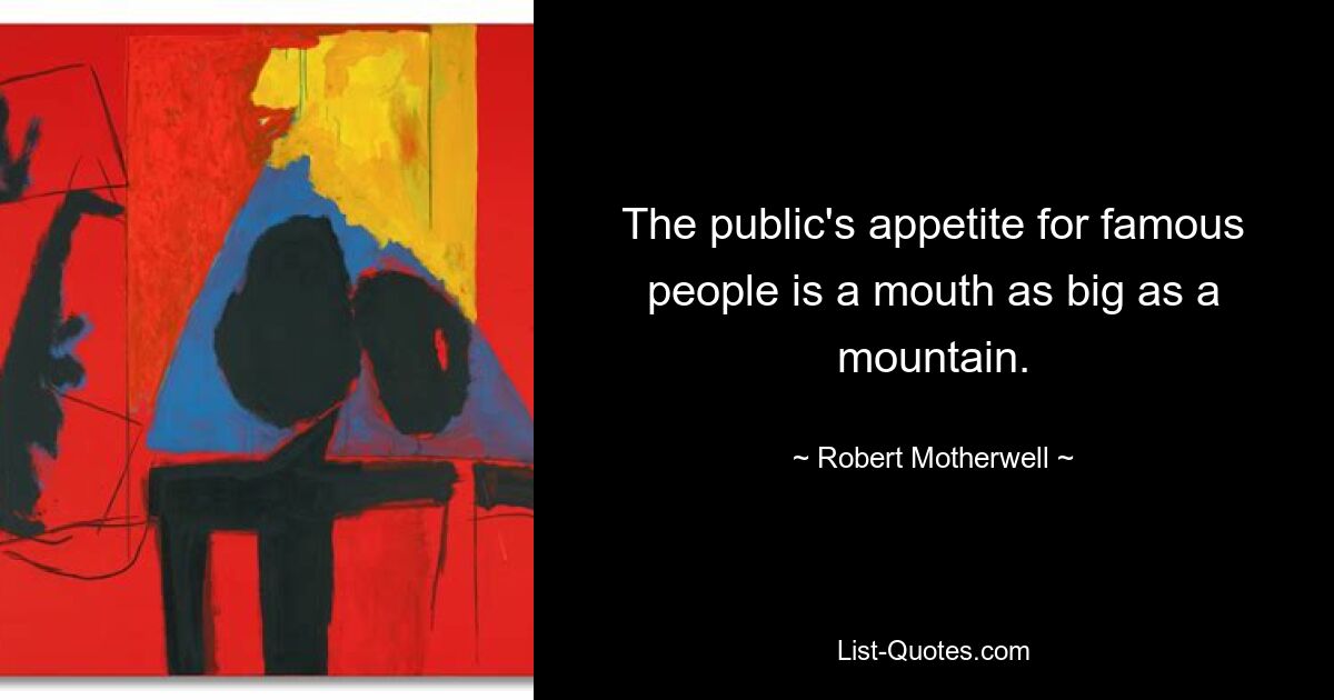 The public's appetite for famous people is a mouth as big as a mountain. — © Robert Motherwell