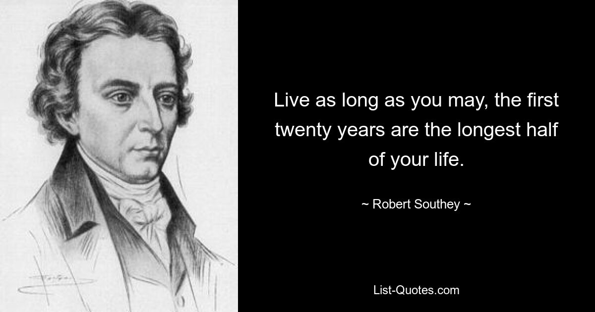 Live as long as you may, the first twenty years are the longest half of your life. — © Robert Southey