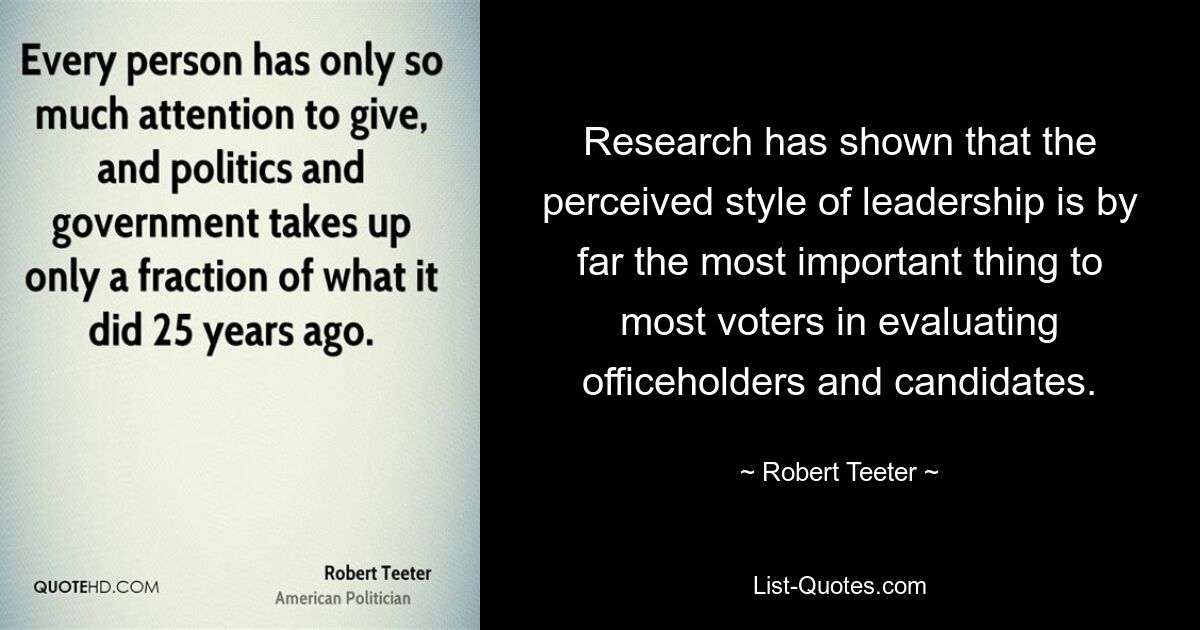 Research has shown that the perceived style of leadership is by far the most important thing to most voters in evaluating officeholders and candidates. — © Robert Teeter