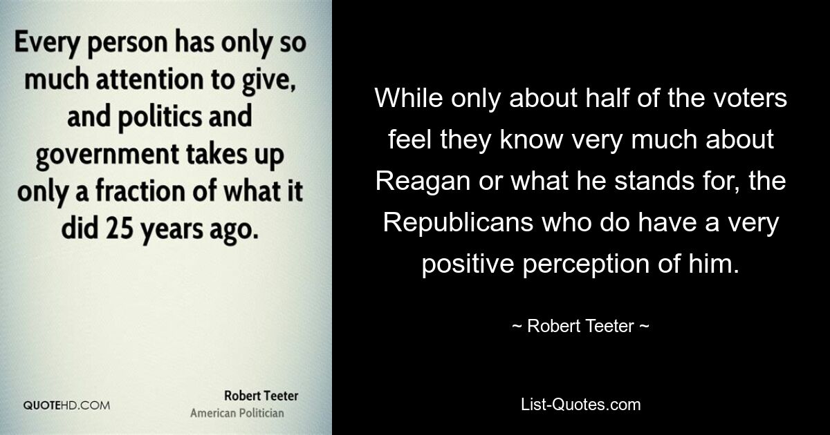 While only about half of the voters feel they know very much about Reagan or what he stands for, the Republicans who do have a very positive perception of him. — © Robert Teeter