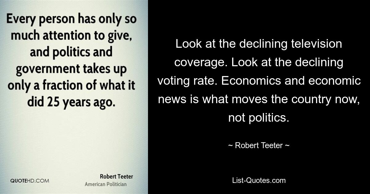 Look at the declining television coverage. Look at the declining voting rate. Economics and economic news is what moves the country now, not politics. — © Robert Teeter