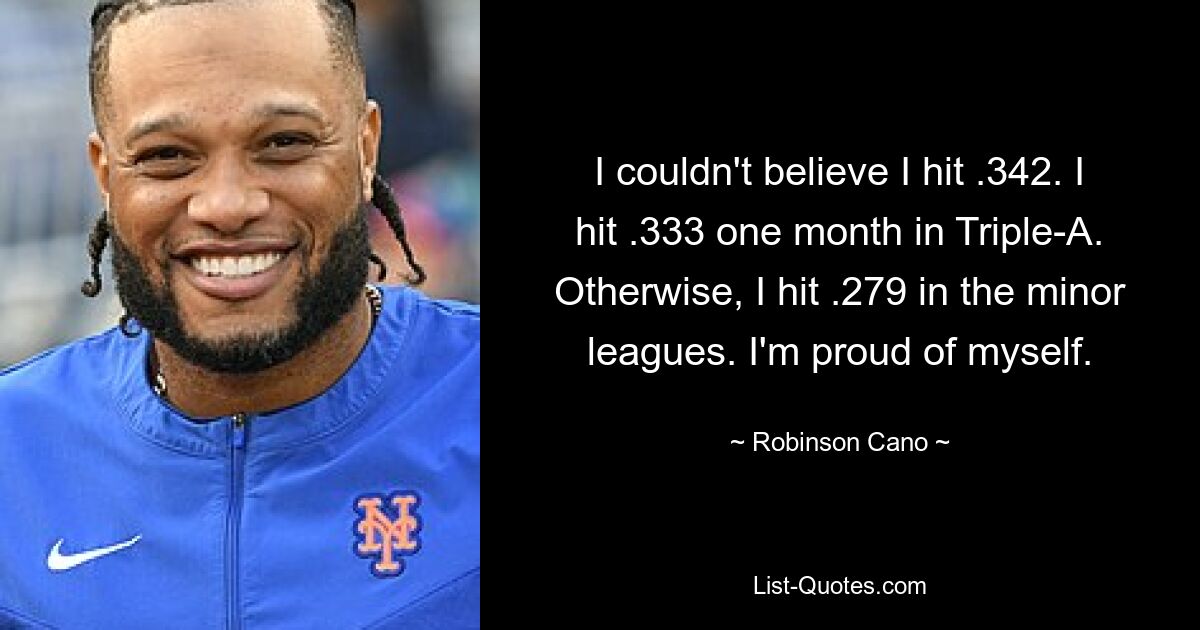 I couldn't believe I hit .342. I hit .333 one month in Triple-A. Otherwise, I hit .279 in the minor leagues. I'm proud of myself. — © Robinson Cano