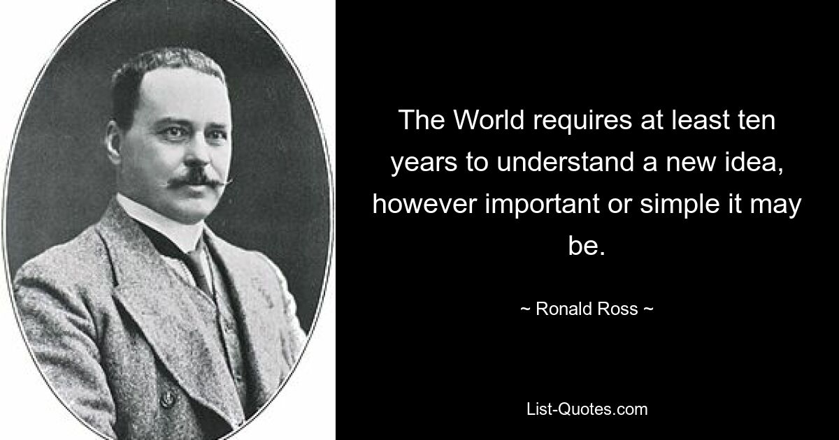 The World requires at least ten years to understand a new idea, however important or simple it may be. — © Ronald Ross