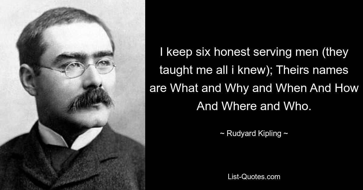 I keep six honest serving men (they taught me all i knew); Theirs names are What and Why and When And How And Where and Who. — © Rudyard Kipling