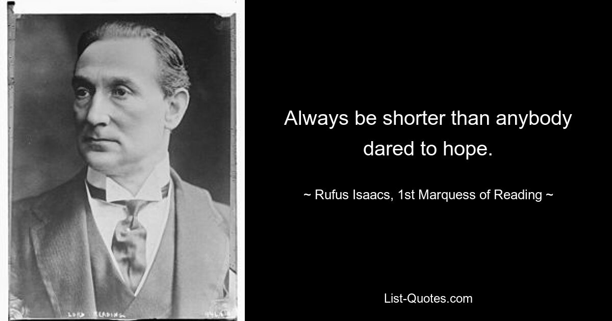 Always be shorter than anybody dared to hope. — © Rufus Isaacs, 1st Marquess of Reading