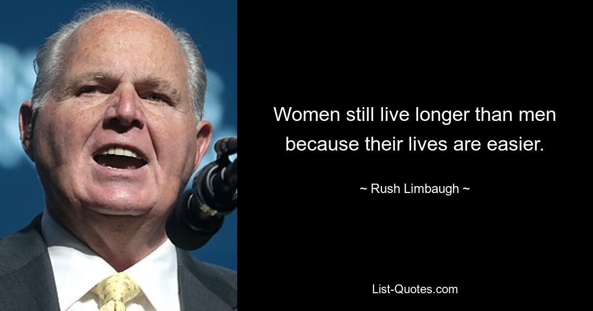 Women still live longer than men because their lives are easier. — © Rush Limbaugh