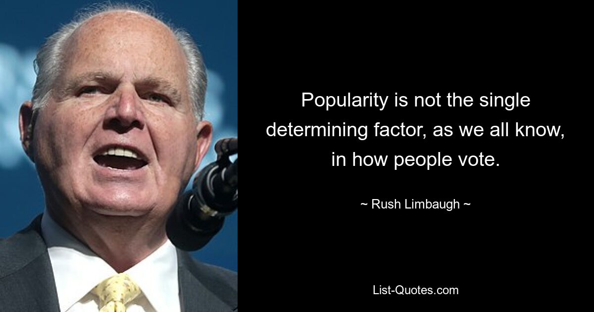 Popularity is not the single determining factor, as we all know, in how people vote. — © Rush Limbaugh