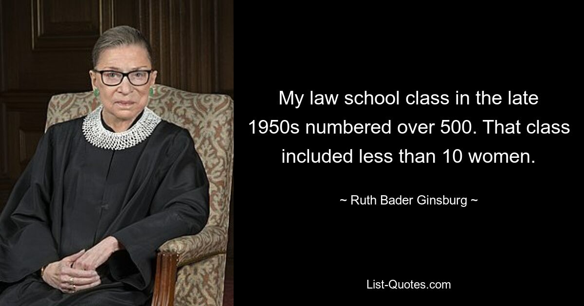 My law school class in the late 1950s numbered over 500. That class included less than 10 women. — © Ruth Bader Ginsburg