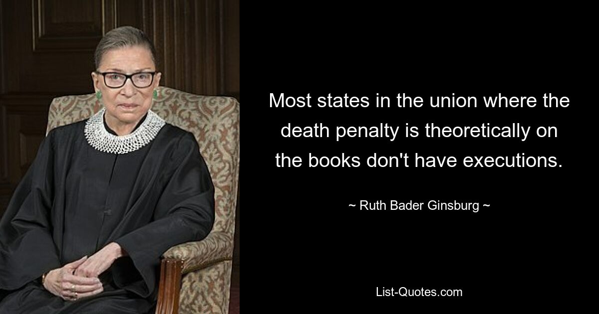 Most states in the union where the death penalty is theoretically on the books don't have executions. — © Ruth Bader Ginsburg