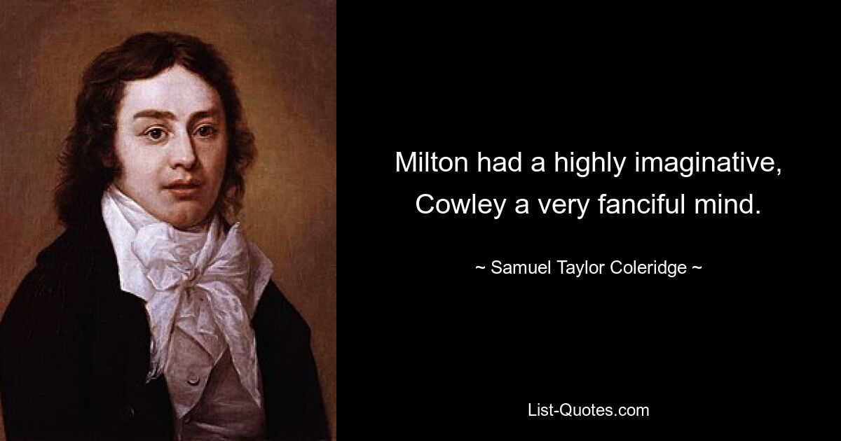 Milton had a highly imaginative, Cowley a very fanciful mind. — © Samuel Taylor Coleridge