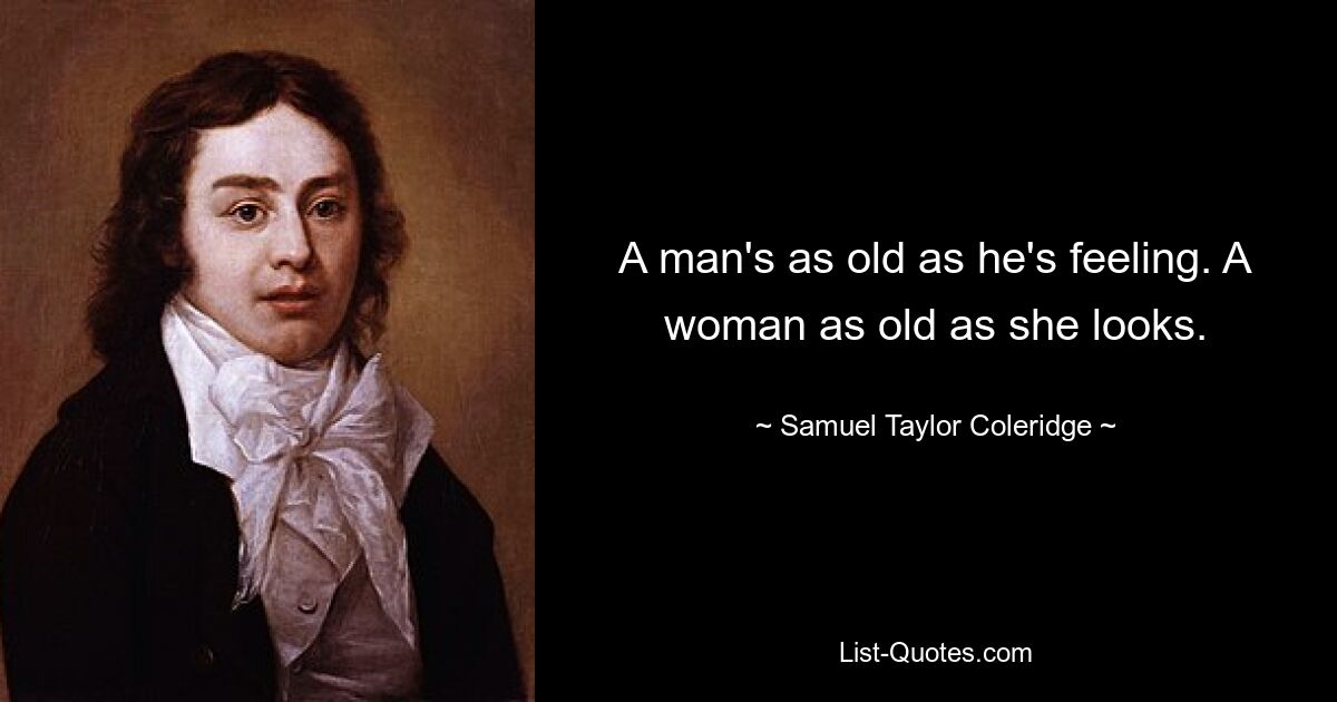 A man's as old as he's feeling. A woman as old as she looks. — © Samuel Taylor Coleridge