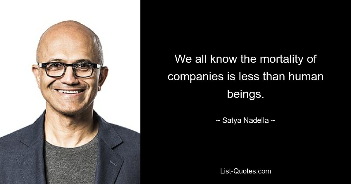 We all know the mortality of companies is less than human beings. — © Satya Nadella