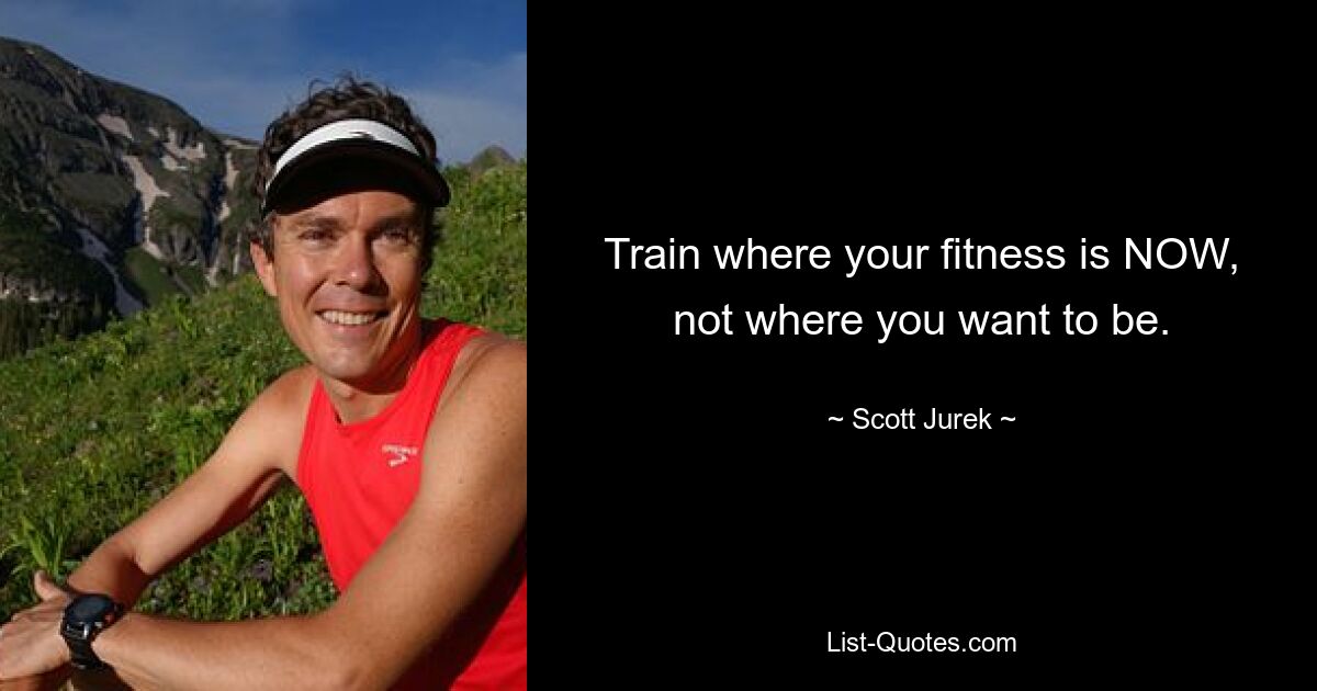 Train where your fitness is NOW, not where you want to be. — © Scott Jurek