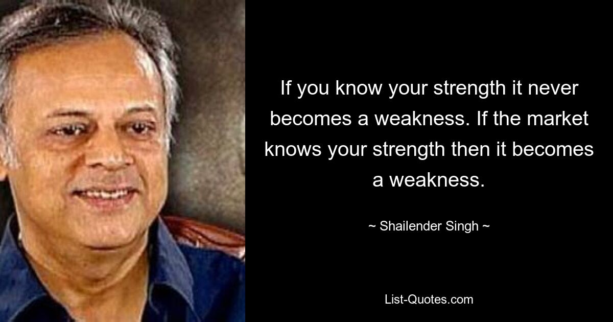 Если вы знаете свою силу, она никогда не станет слабостью. Если рынок знает вашу силу, он становится слабостью. — © Шайлендер Сингх 